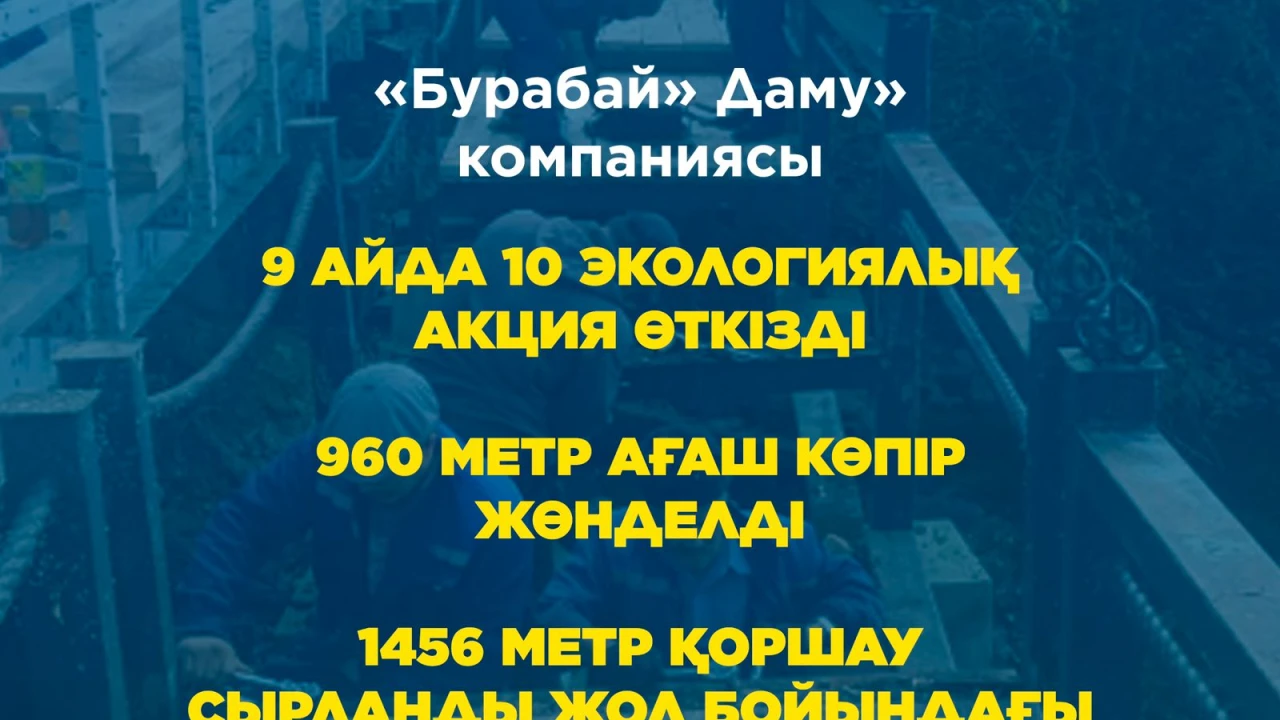 Бурабай курортынан 9 айда 1000 текше метрге жуық қоқыс шығарылды 